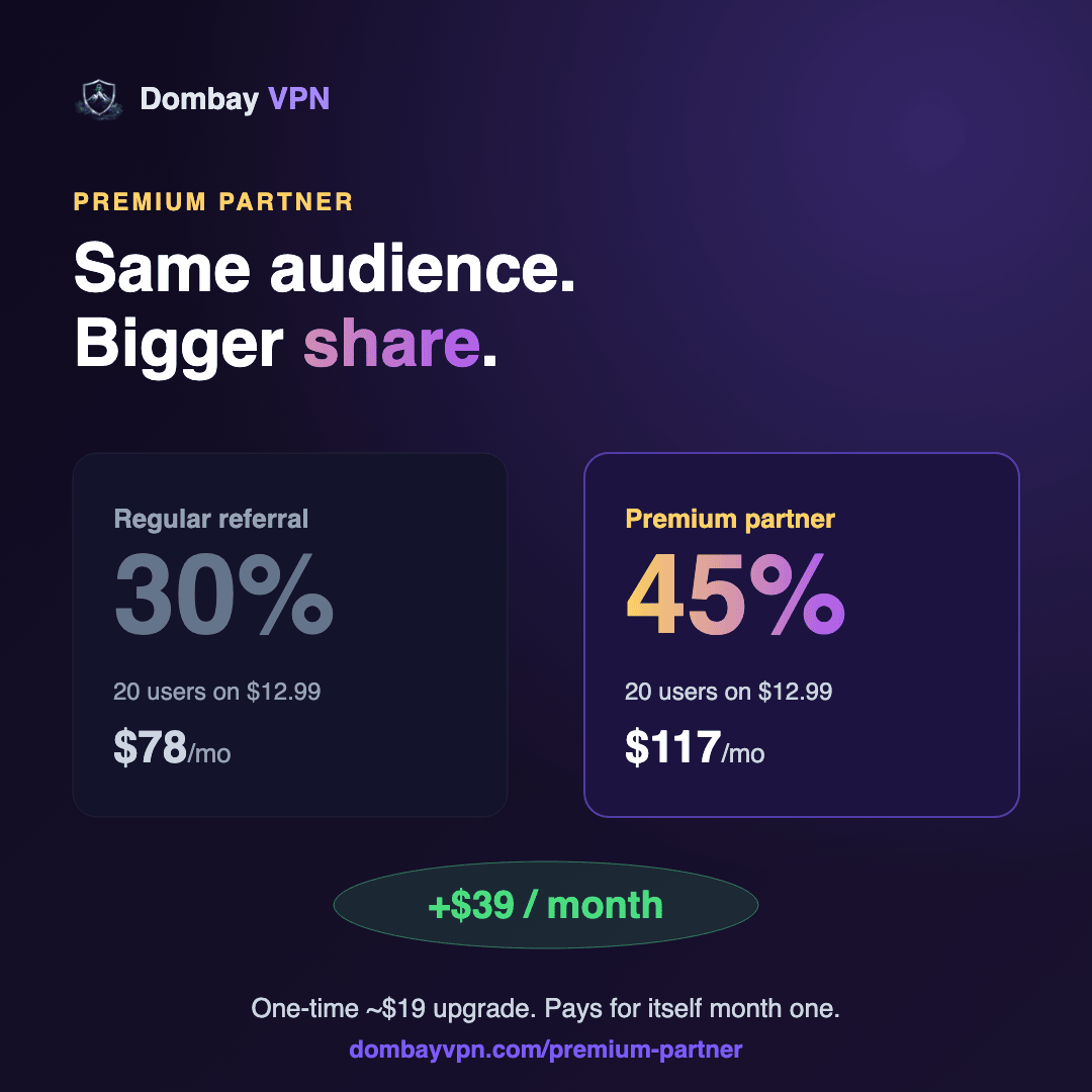 45% vs 30%